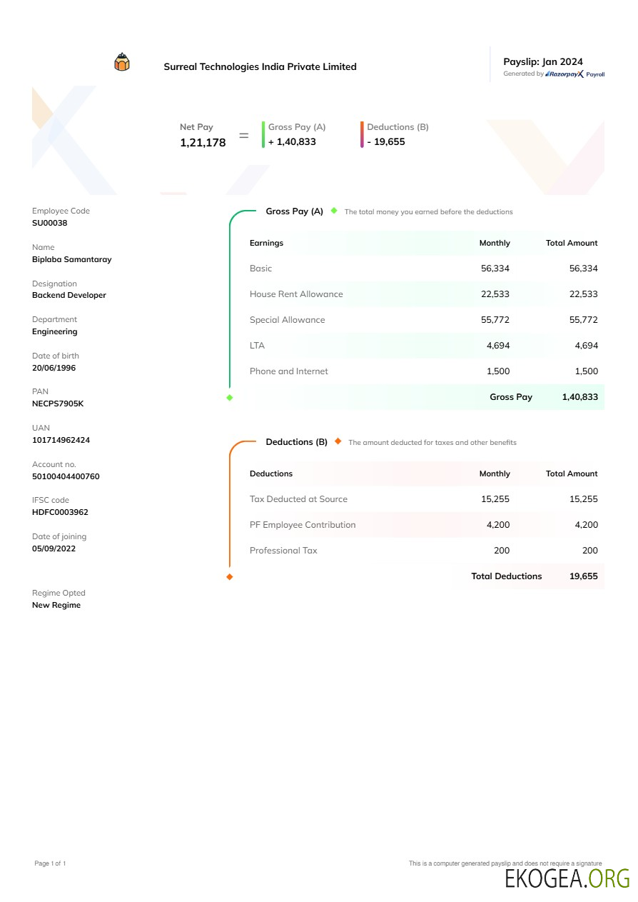 Modèle de fiche de paie de Surreal Technologies India aux formats Word et PDF.pdf, 1